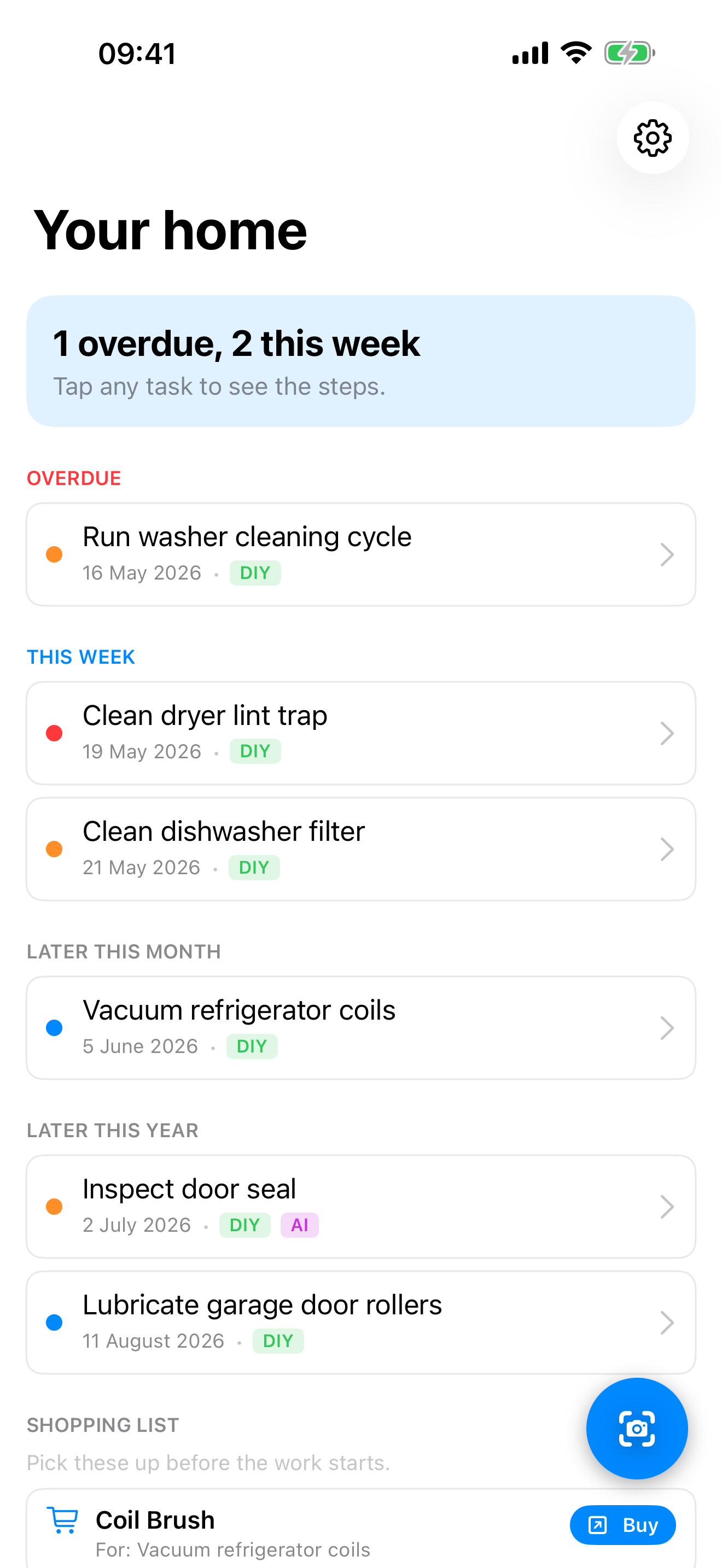Dashboard with the year's tasks