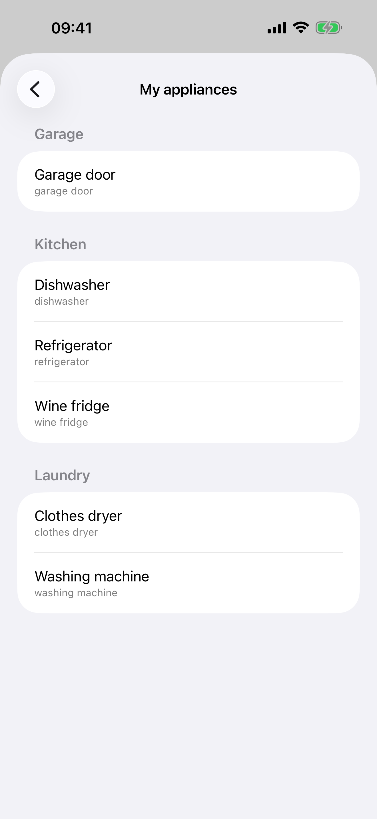 My appliances grouped by zone